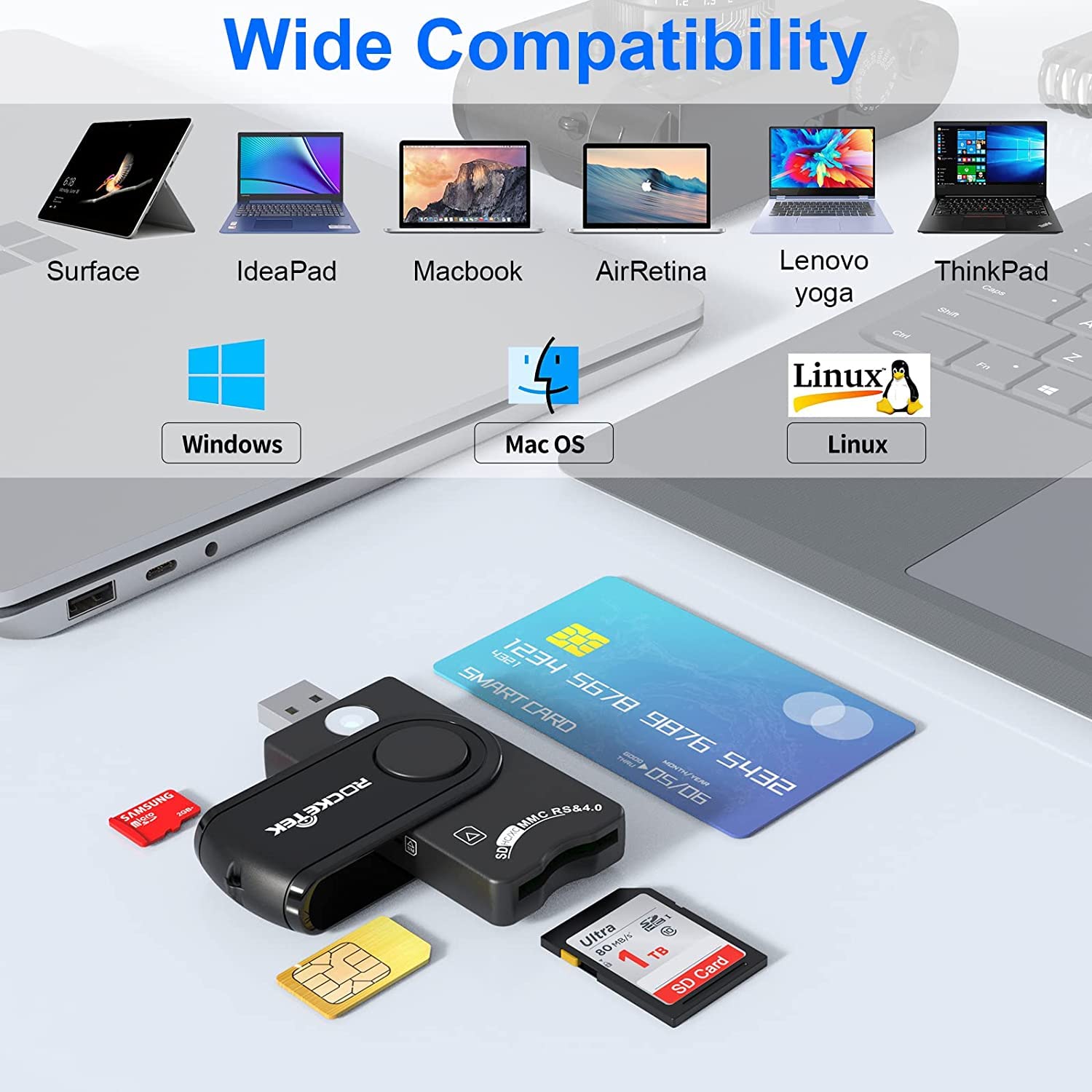 Cac Reader Dod Military Usb Common Access Cac Smart Card Reader,Sdhc/Sdxc/Sd & Micro Sd Memory Card Reader For Sim And Mmc Rs & 4.0, Compatible With Windows, Linux/Unix, Macos